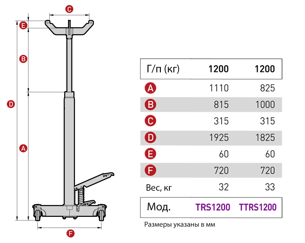 MEGA TRS1200_grey Стойка гидравлическая г/п 1200 кг.