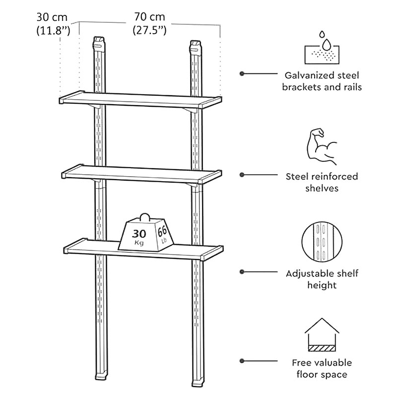 Комплект стеллажей SHELVING KIT 70