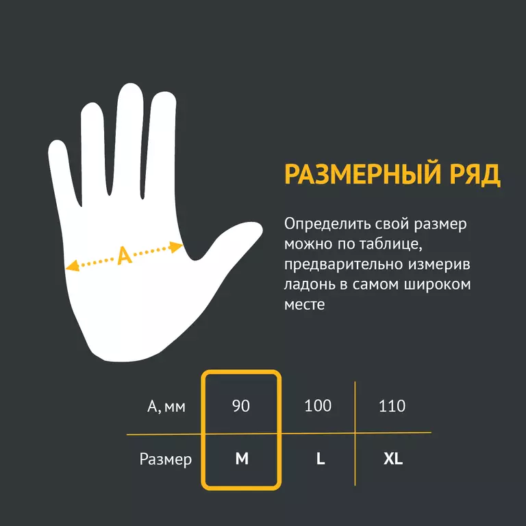 Перчатки Tenacity нитриловые высокопрочные, размер M (50 пар)