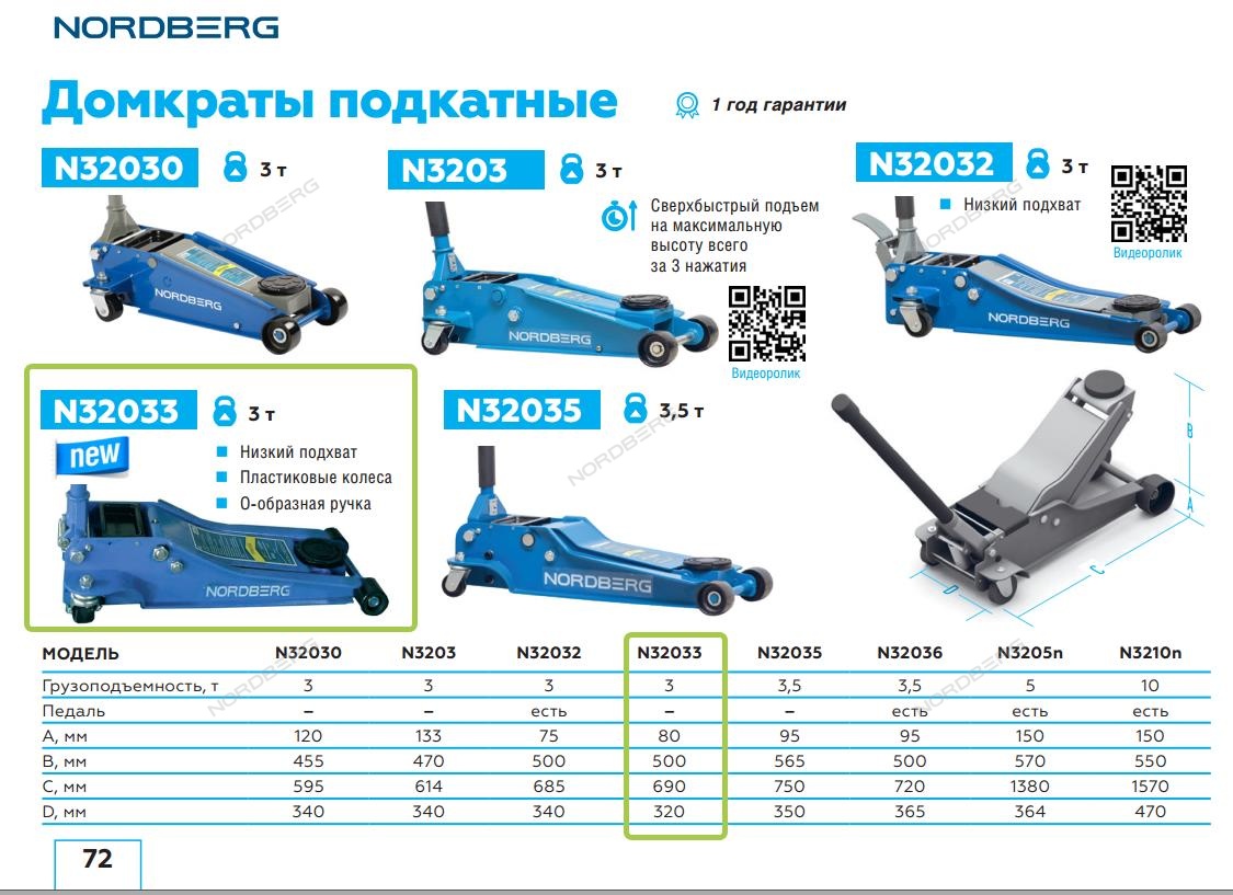Домкрат подкатной, г/п 3 тонны, H=80 - 500 мм