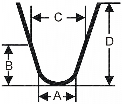 Лезвие закругленное для нарезки протектора, 5 мм