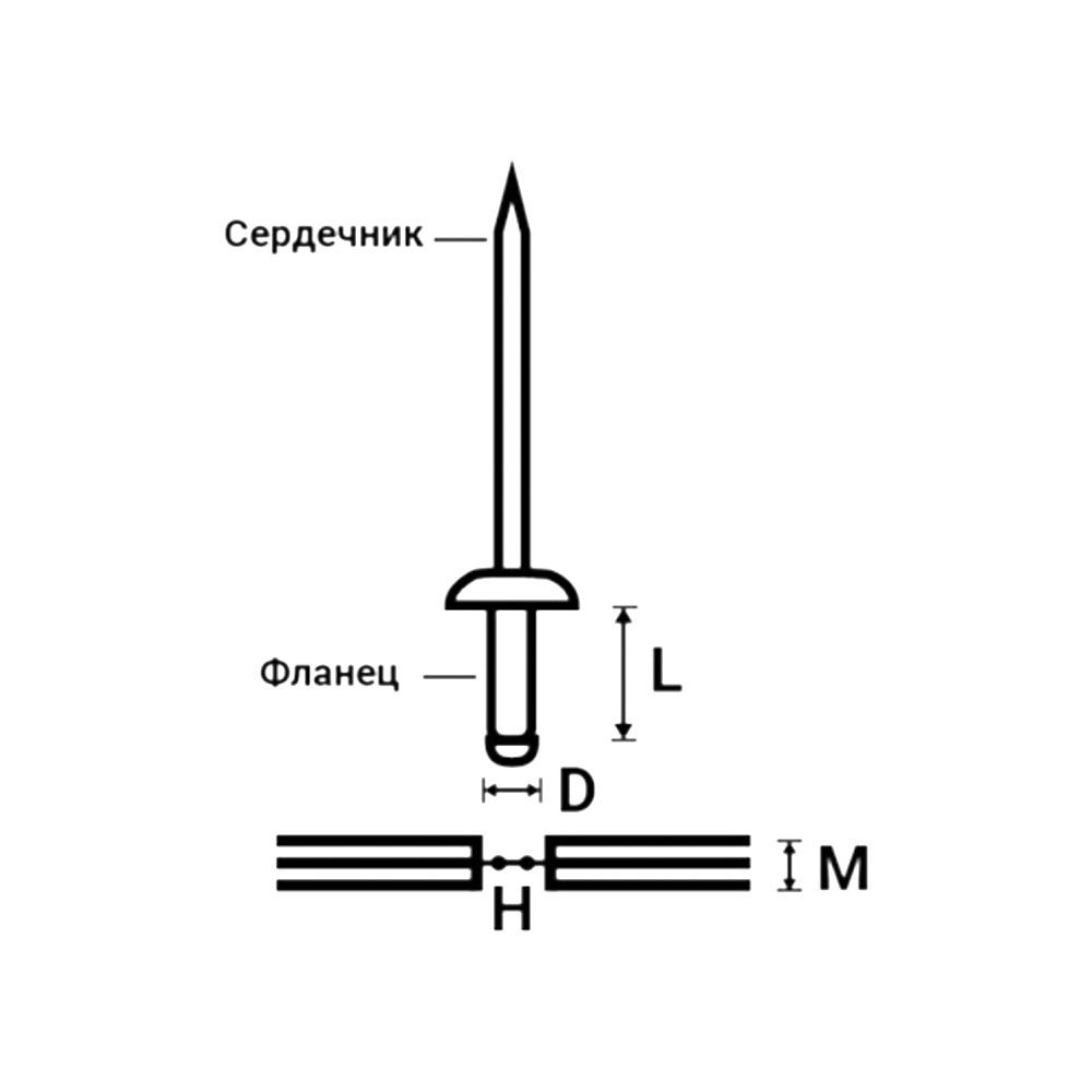 Заклепочник кулисный (гармошка) промышленный, 3.2-6.4 мм