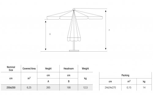 Зонт профессиональный Manuel