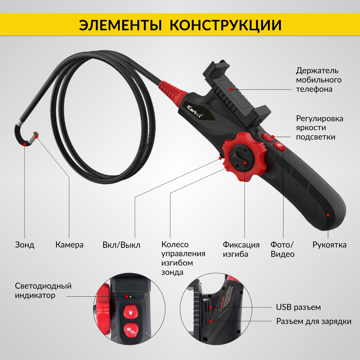 Видеоэндоскоп управляемый USB, 2Мп, 1920x1080, 1м, 6мм, 360°