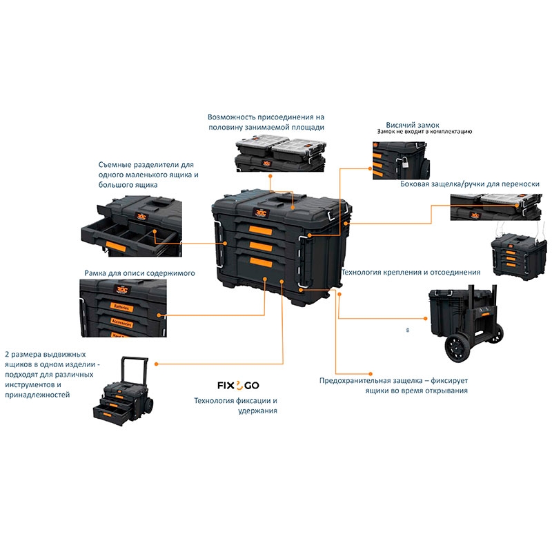 Модульная система, 111 л ROC PRO GEAR SYSTEM GEN 2.0