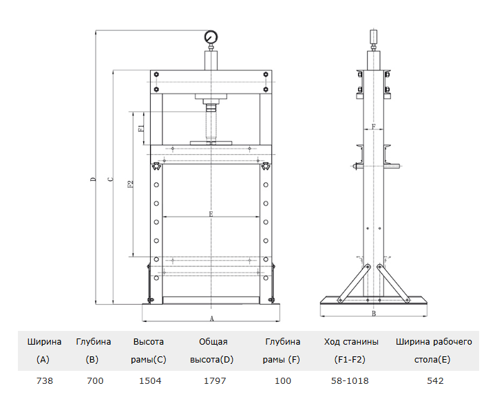 Пресс гидравлический гаражный на 20 тонн