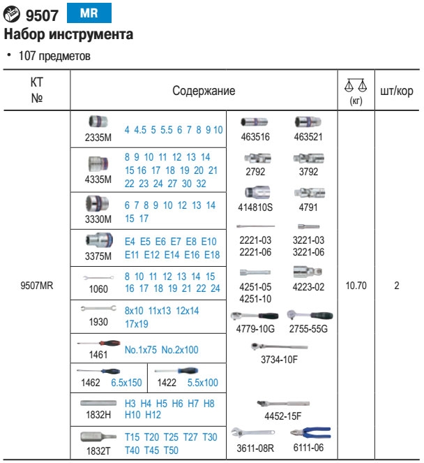 Набор инструментов универсальный