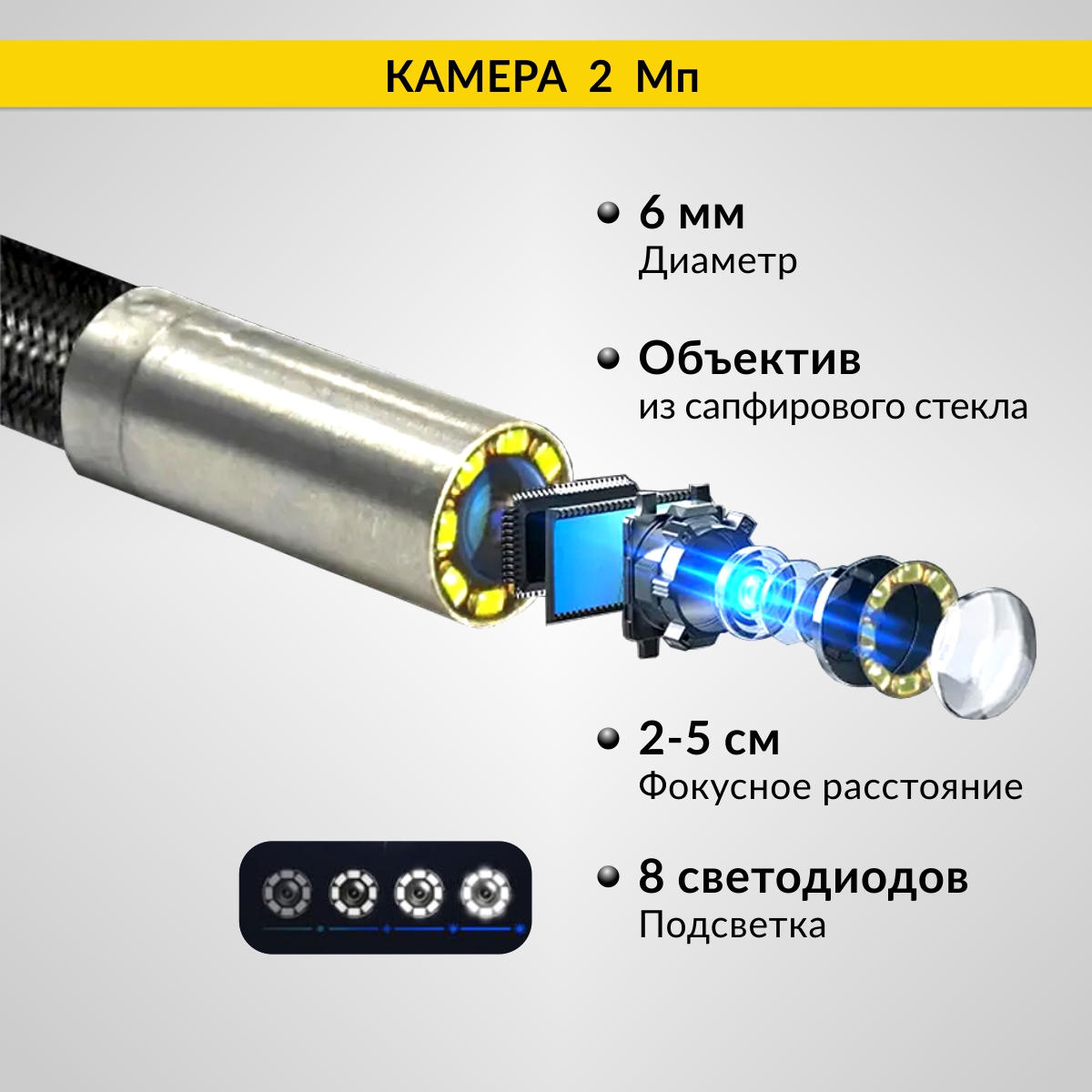 Видеоэндоскоп управляемый USB, 2Мп, 1920x1080, 1м, 6мм, 360°