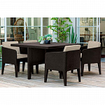 Комплект садовой мебели из пяти элементов Columbia Set 5 pcs