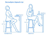 Стул пластиковый полубарный Mentha Go Green 3