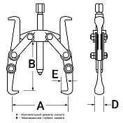 Съемник с двумя поворотными захватами проф. CrV 8" Garwin  GPL-CVT08 3