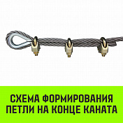 Зажим оцинк. канатный DIN 1142 HITCH   1