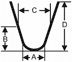 Лезвие закругленное для нарезки протектора, 10 мм