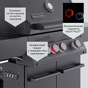 Газовый гриль G class 3B PRIMELINER  77225  25