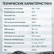 Пусковое устройство с компрессором 12В, 20 000 мАч, 600/1200А Car-tool  IC-CBL20P 17