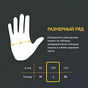Перчатки Tenacity нитриловые высокопрочные, размер L (50 пар) 1