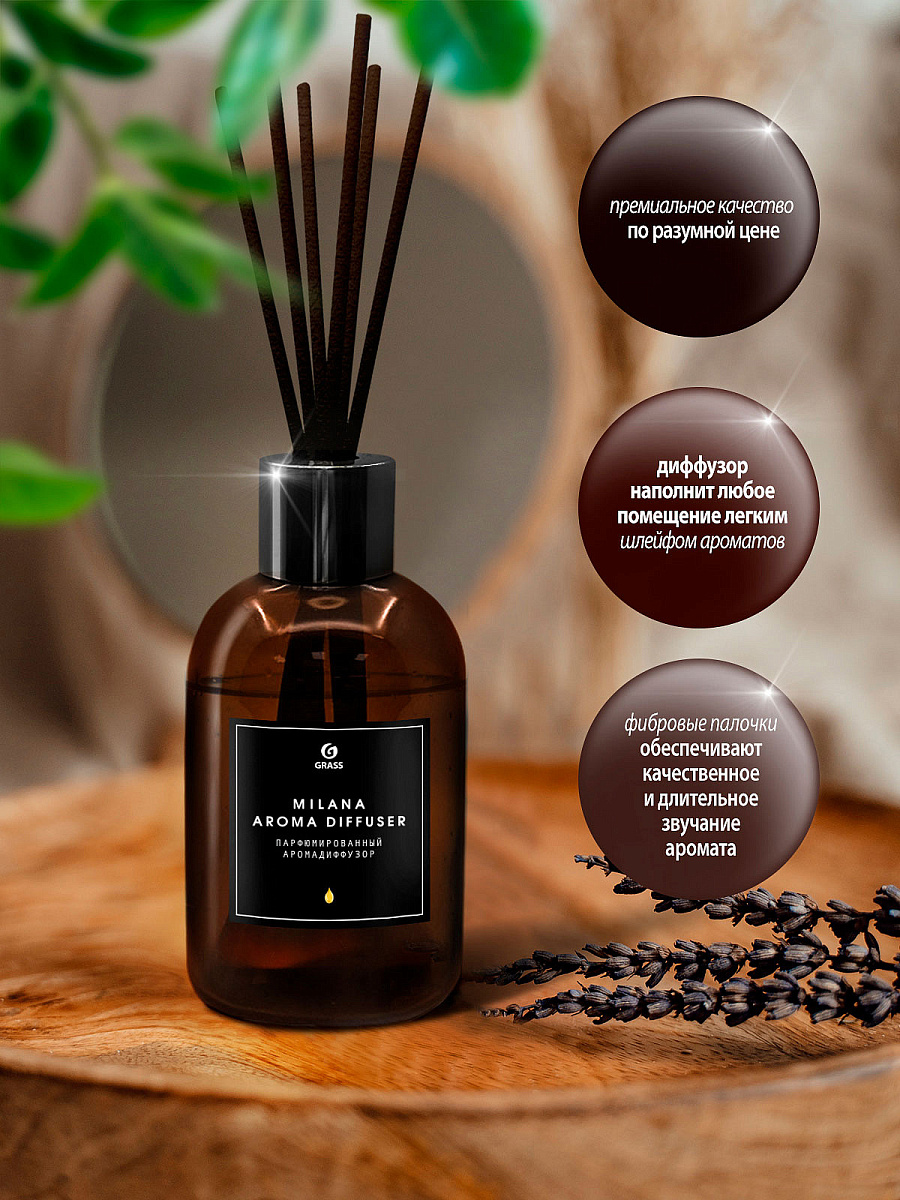 парфюмированный аромадиффузор "milana deep green"