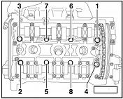 Головка с вставкой T52, VAG, 140 мм Licota  ATF-5210 1