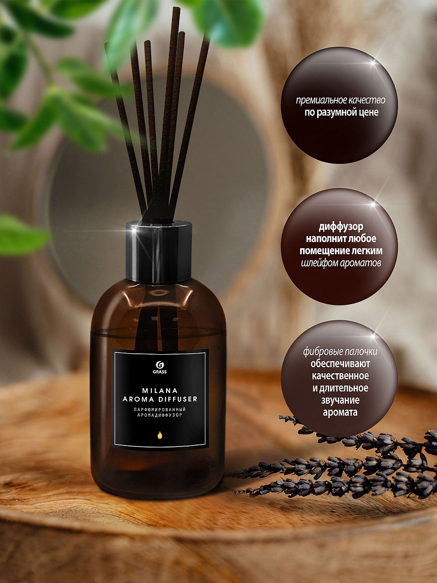 парфюмированный аромадиффузор "milana oud rood" 