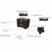 Ящик для инструментов, 45.36 л 28” ROC GEAR MOBILE JOB BOX 3