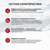 Пусковое устройство 12/24 В, 2400/1100 A Car-tool  IC-CBL36 4