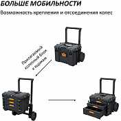 Мобильная тележка, 57.5 л ROC PRO GEAR CART 1