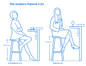 Стул пластиковый барный Faro Nardi    2