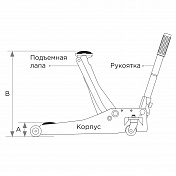 Домкрат подкатной 3 т, низкопрофильный   9TYT133-03A-B 1
