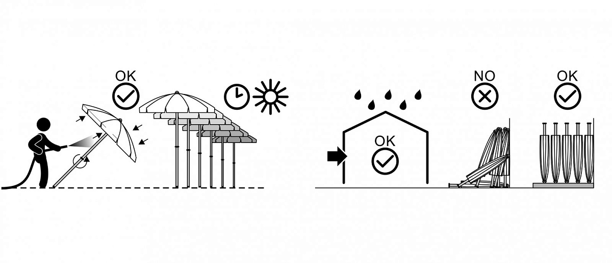 Зонт пляжный профессиональный Cezanne