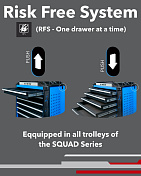 Тележка инструментальная, 7 выдвижных ящиков, "SQUAD" 5
