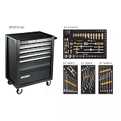 Тележка инструментальная 6 полочная Standart серая с комплектом инструмента, 145 предметов