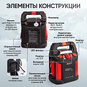 Пусковое устройство с компрессором 12В, 20 000 мАч, 600/1200А Car-tool  IC-CBL20P 7