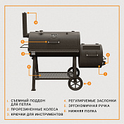 Коптильня Highland Offset 2025 Oklahoma Joe's  24203001  7