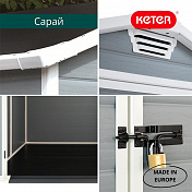 Сарай пластиковый MANOR 6×5 TWF (два окна на фасаде) Keter  245080 3