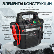 Пусковое устройство 12/24 В, 2400/1100 A Car-tool  IC-CBL36 10