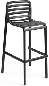 Стул пластиковый барный Doga Stool
